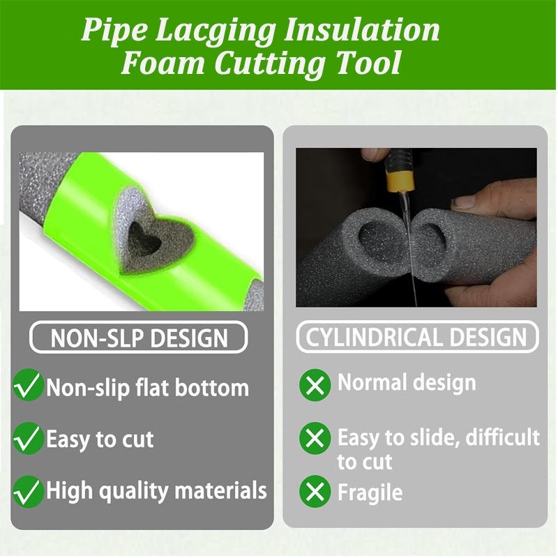 3Pcs Foam Pipe Cutter Tool Ins - огляд і ціна Pipe Insulation Foam