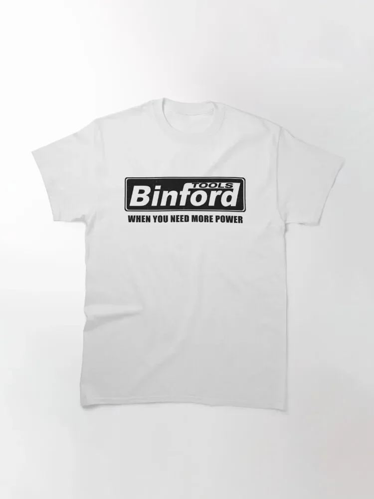 Binford Tools Home Improvement - огляд і ціна Home Improvement Binford Tools