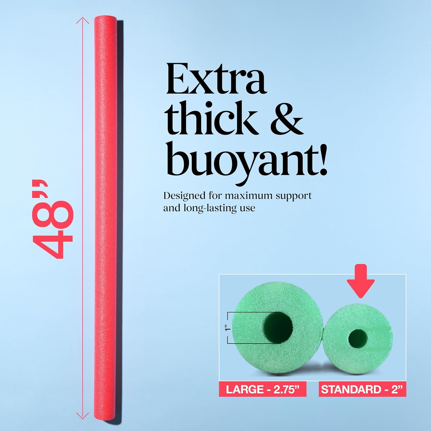40 Pack Pool Noodles Foam - 4  - огляд і ціна Pipe Insulation Foam