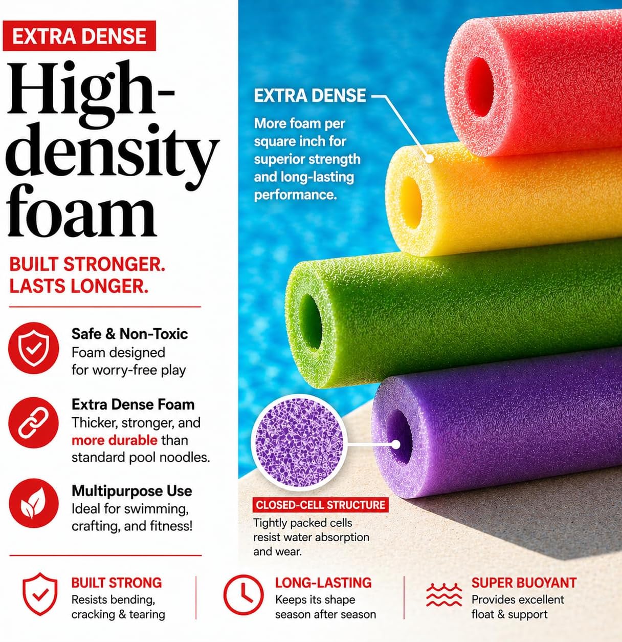 40 Pack Pool Noodles Foam - 4  - огляд і ціна Pipe Insulation Foam